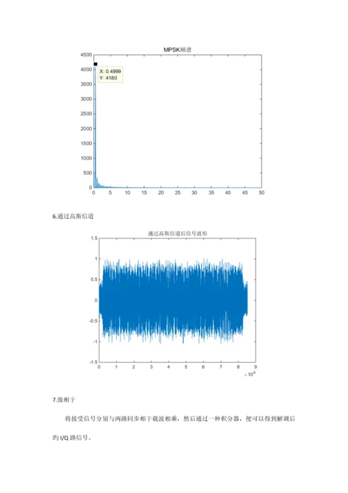 基于matlab的MPSK的仿真流程.docx