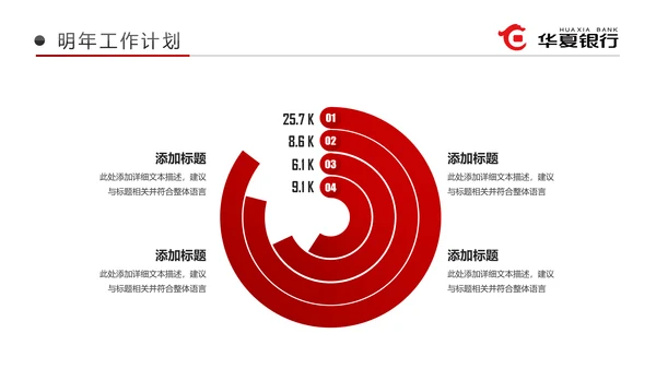 红色华夏银行金融理财工作总结汇报PPT