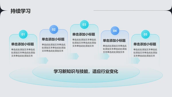 蓝色渐变风通用工作汇报PPT模板