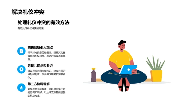提升谈判礼仪PPT模板