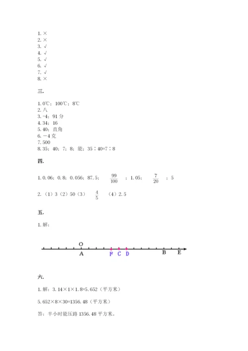 人教版六年级数学下学期期末测试题及完整答案（有一套）.docx