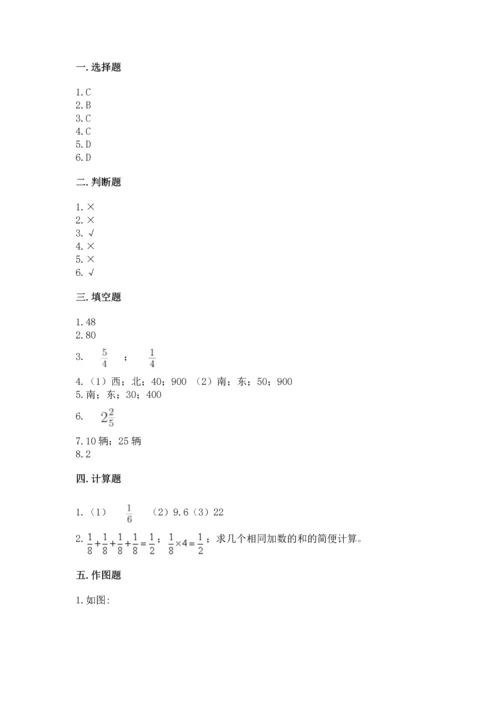 人教版六年级上册数学期中测试卷附答案（培优b卷）.docx