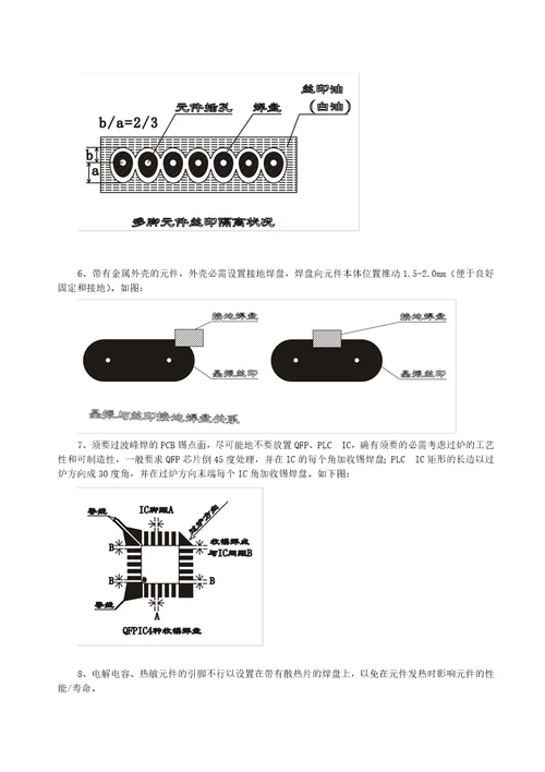 PCB工艺设计标准