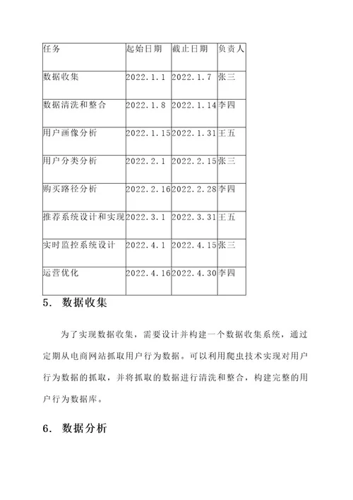 大数据项目项目管理方案