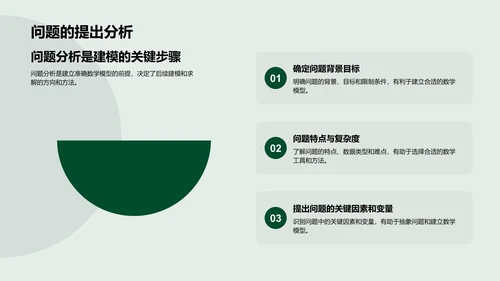 数学建模实用技巧PPT模板