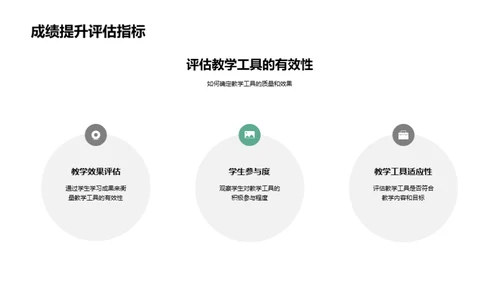 智能化教学新探索