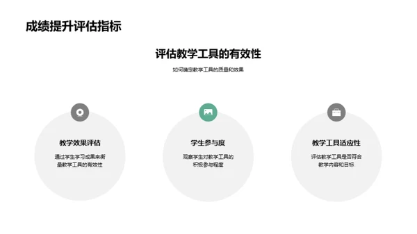 智能化教学新探索