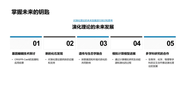 生命起源理论PPT模板