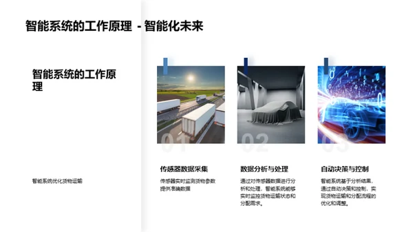 未来货运：智能化重塑
