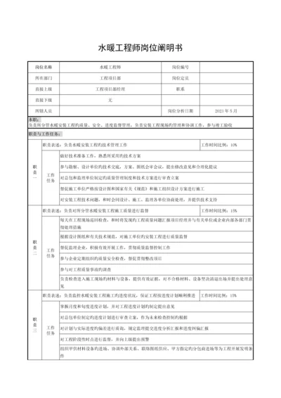 水暖工程师岗位说明书模板.docx