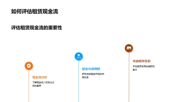 掌握租赁地产投资策略