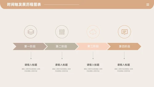 莫兰迪时间轴发展历程图表