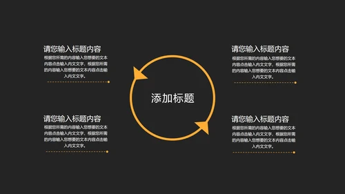深色黑黄商务工作总结汇报PPT模板