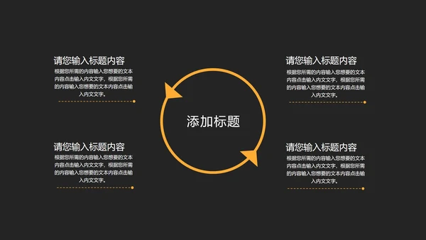 深色黑黄商务工作总结汇报PPT模板