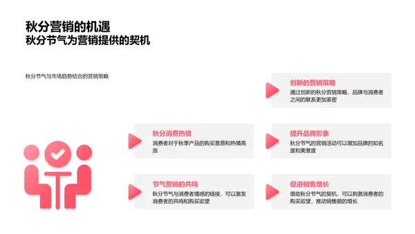 秋分营销策略报告