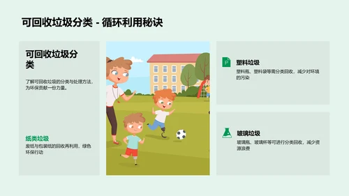 垃圾分类讲解PPT模板