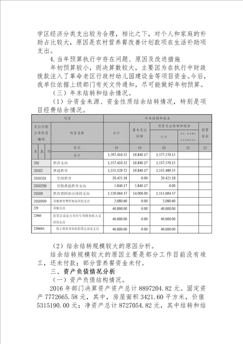 部门决算分析报告