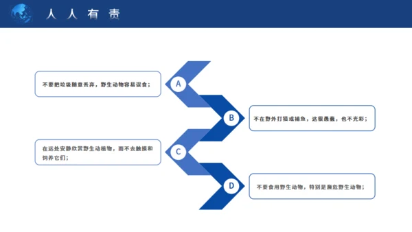 地球一小时保护地球通用PPT模板