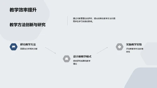 教育学研究深度解析