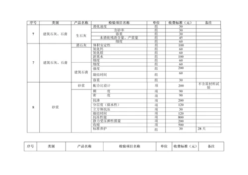 建设工程质量检测试验收费项目和收费基准价.docx