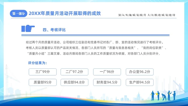 蓝色简约企业9月质量月活动总结PPT质量月全国质量月