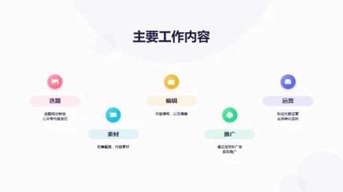 粉色渐变几何立体述职汇报PPT案例