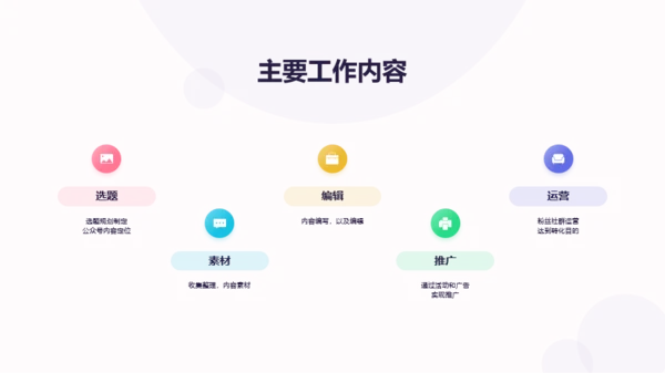 粉色渐变几何立体述职汇报PPT案例