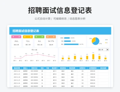招聘面试信息登记表