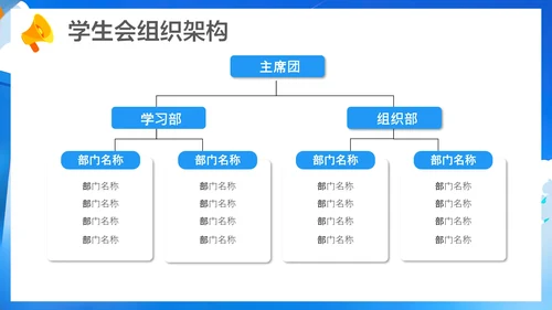 大学新生学生会招新宣传介绍中学学生会招新通用PPT模版