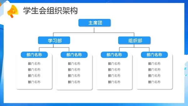 大学新生学生会招新宣传介绍中学学生会招新通用PPT模版