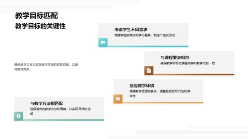 教学部门年度剖析