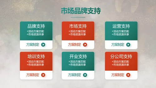 敦煌飞天国潮风工作总结动态PPT