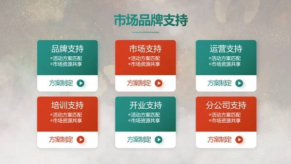 敦煌飞天国潮风工作总结动态PPT
