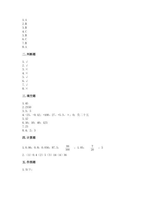 人教版六年级下册数学期末测试卷及答案【全优】.docx