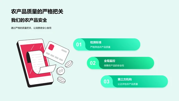 农产品安全生产PPT模板