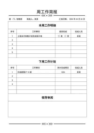 销售部周工作简报word模板