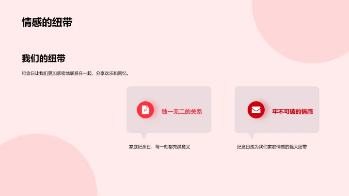 家庭纪念日分享