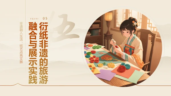 黄色国风非遗衍纸技艺赏析PPT模板