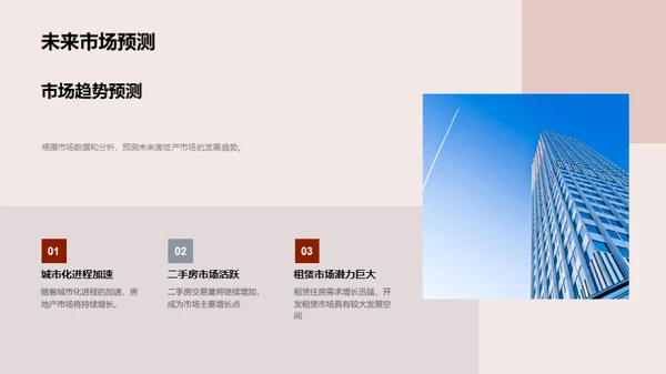 房产业绩：年度盘点与展望