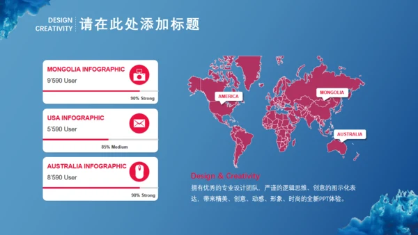 欧美风微立体商业计划书通用PPT模板