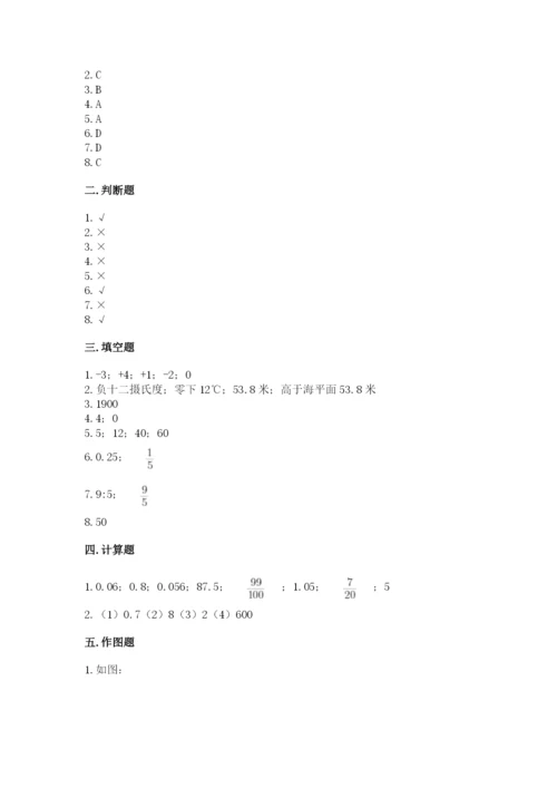 北京版小学六年级下册数学期末综合素养测试卷附参考答案【满分必刷】.docx