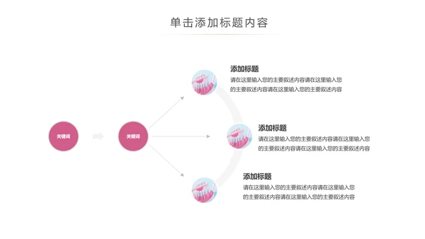 专业牙科牙医爱护牙齿口腔护理PPT模板