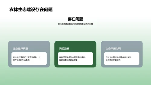 3D风农林牧渔教学课件PPT模板