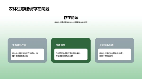 3D风农林牧渔教学课件PPT模板