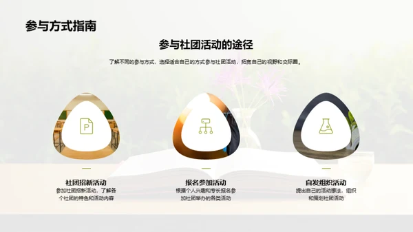 社团力量探索