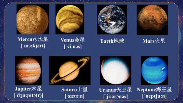 外研版八下Module 3  Journey to space U1课件+素材