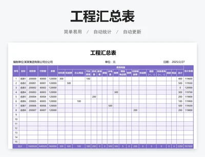 工程汇总表