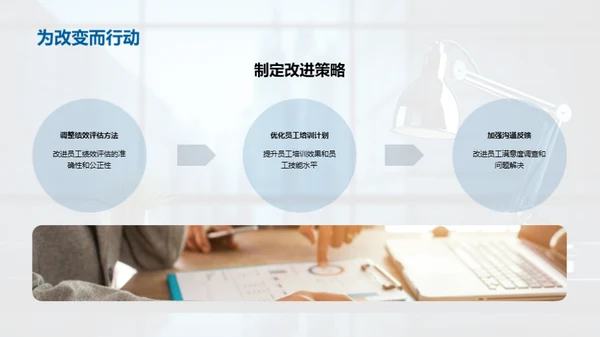 人力资源年度总结