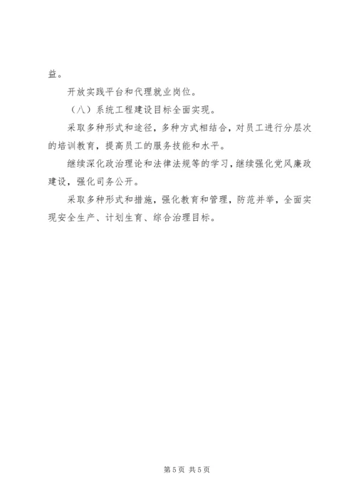 移动公司文明单位创建工作计划.docx