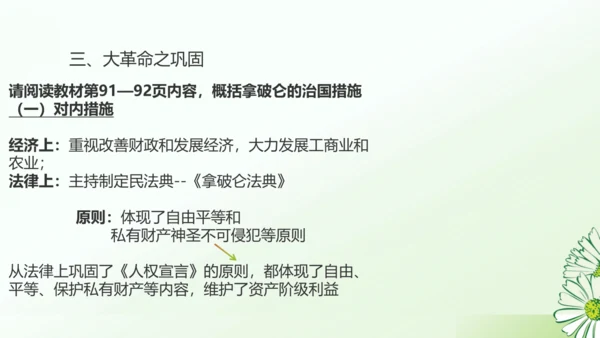 第19课 法国大革命和拿破仑帝国 课件（23张PPT）